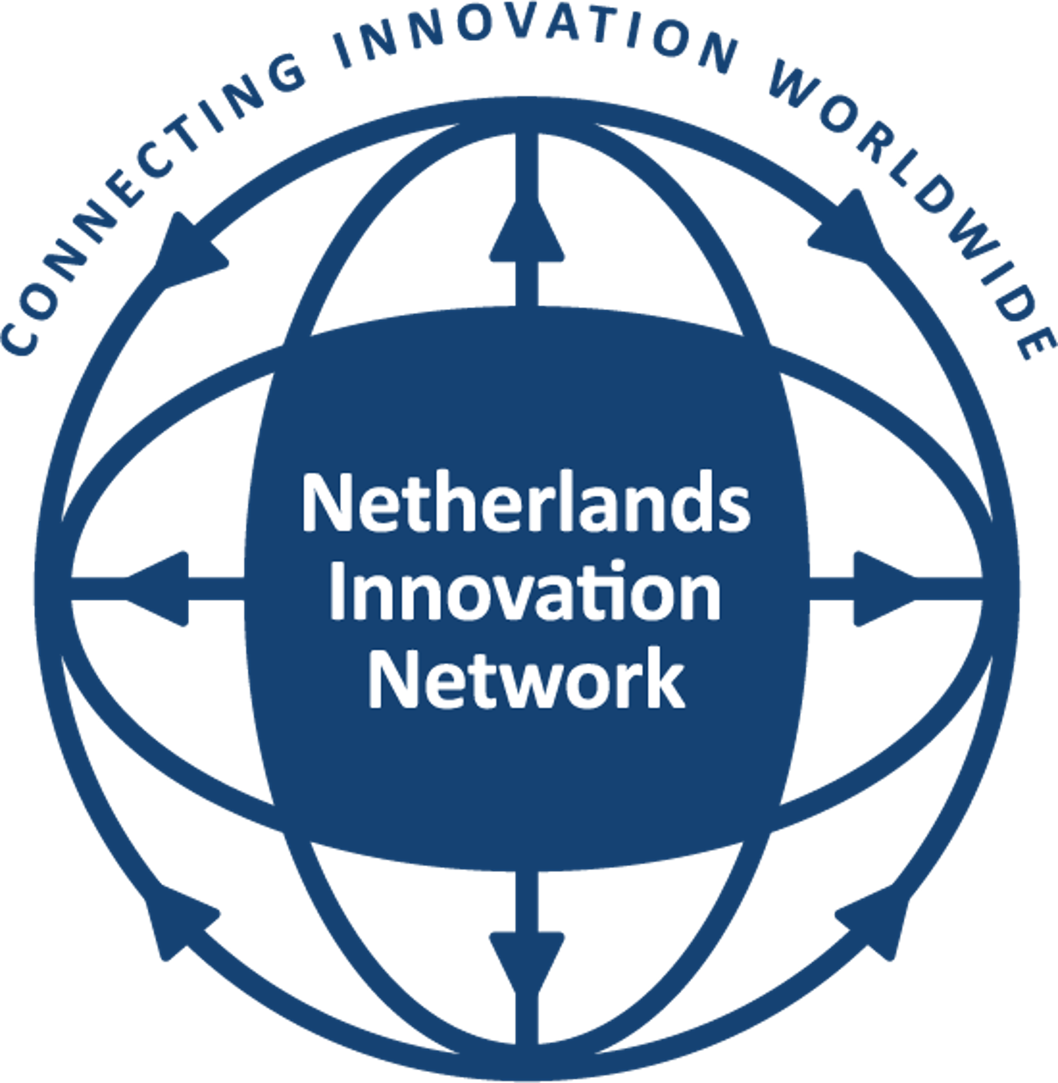 Netherlands Innovation Network
